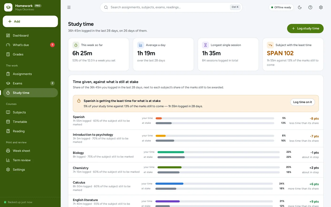Study time screen in Homework & Assignment Tracker