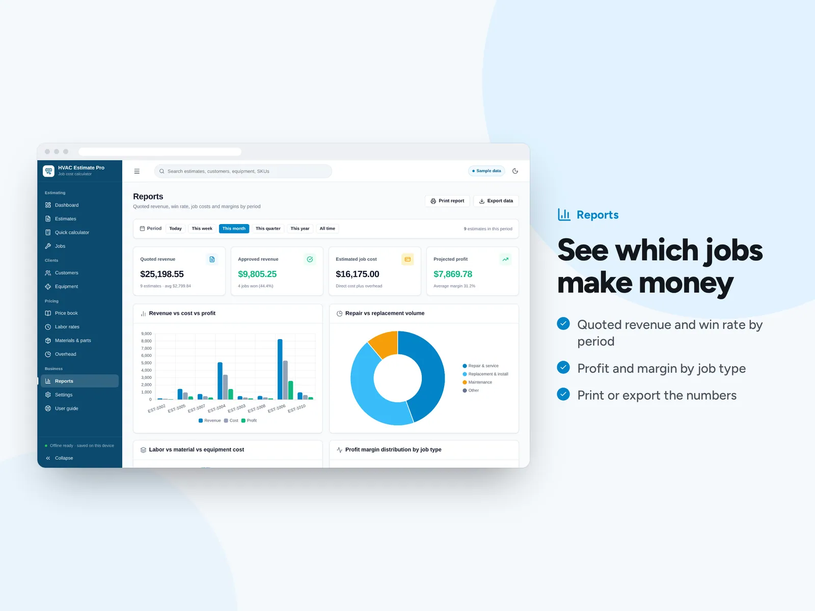See which jobs make money