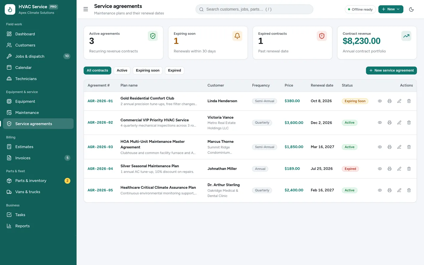 Service agreements screen in HVAC Service Manager