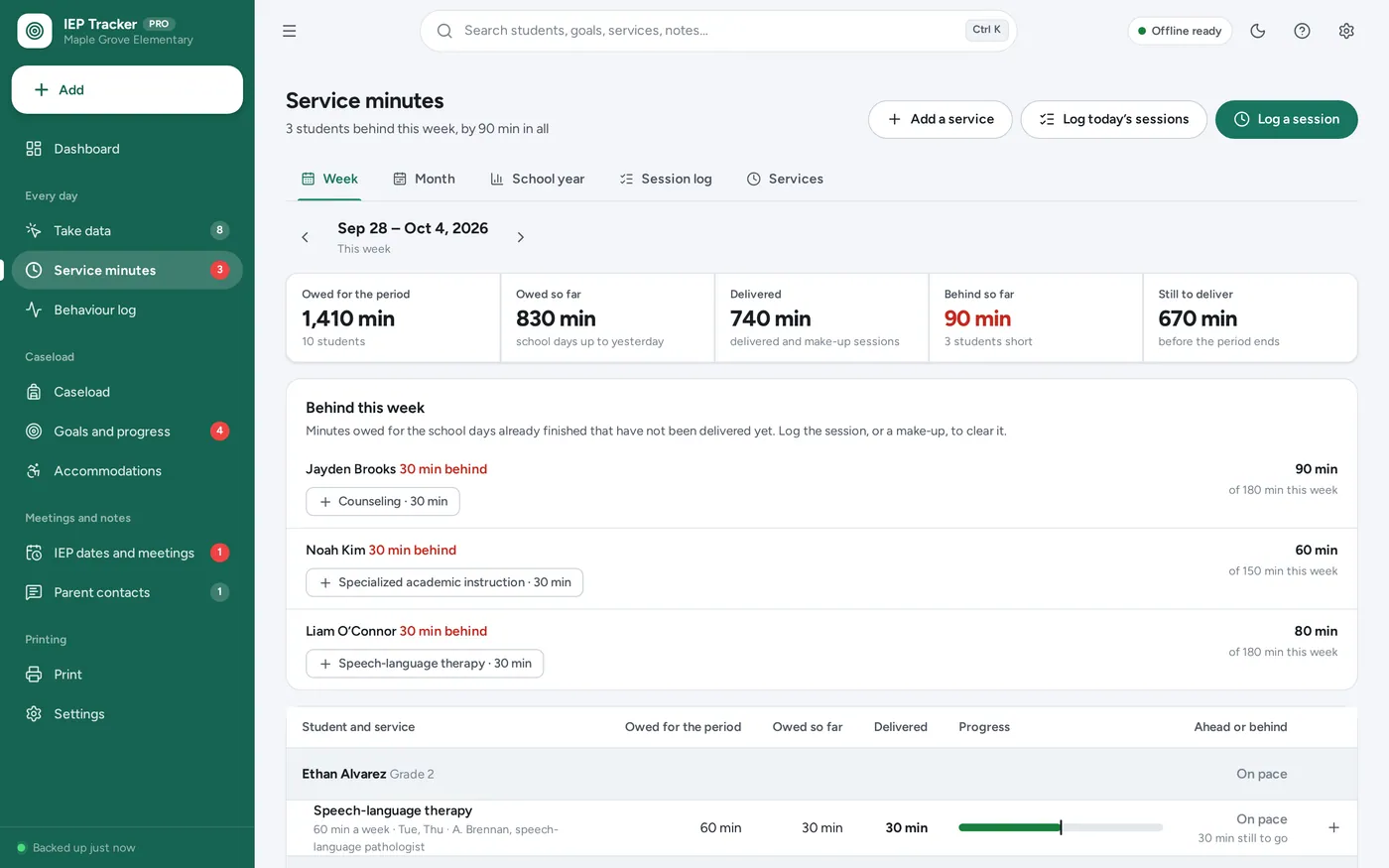 Service minutes tracker screen in IEP & Special Education Tracker