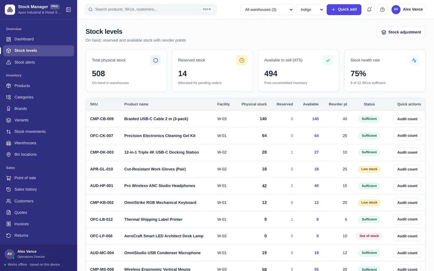 Stock levels screen in Inventory & Stock Manager