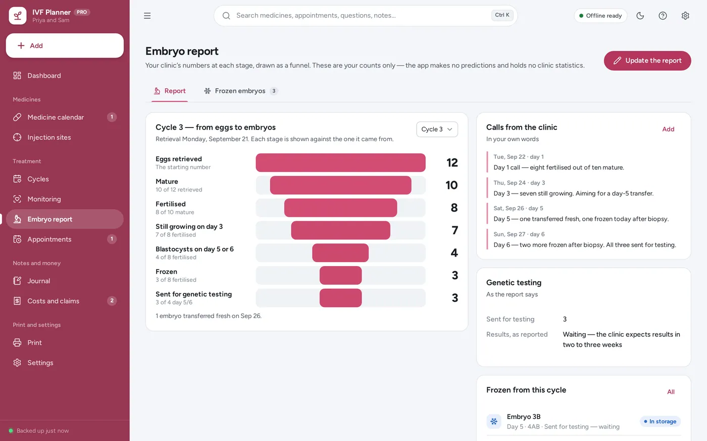 Embryo report screen in IVF & Fertility Planner