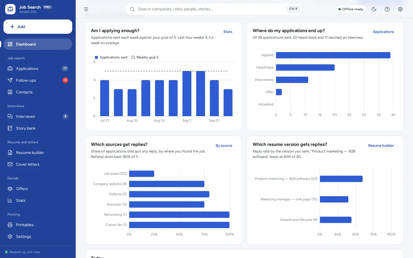 Job search dashboard screen in Job Search Planner