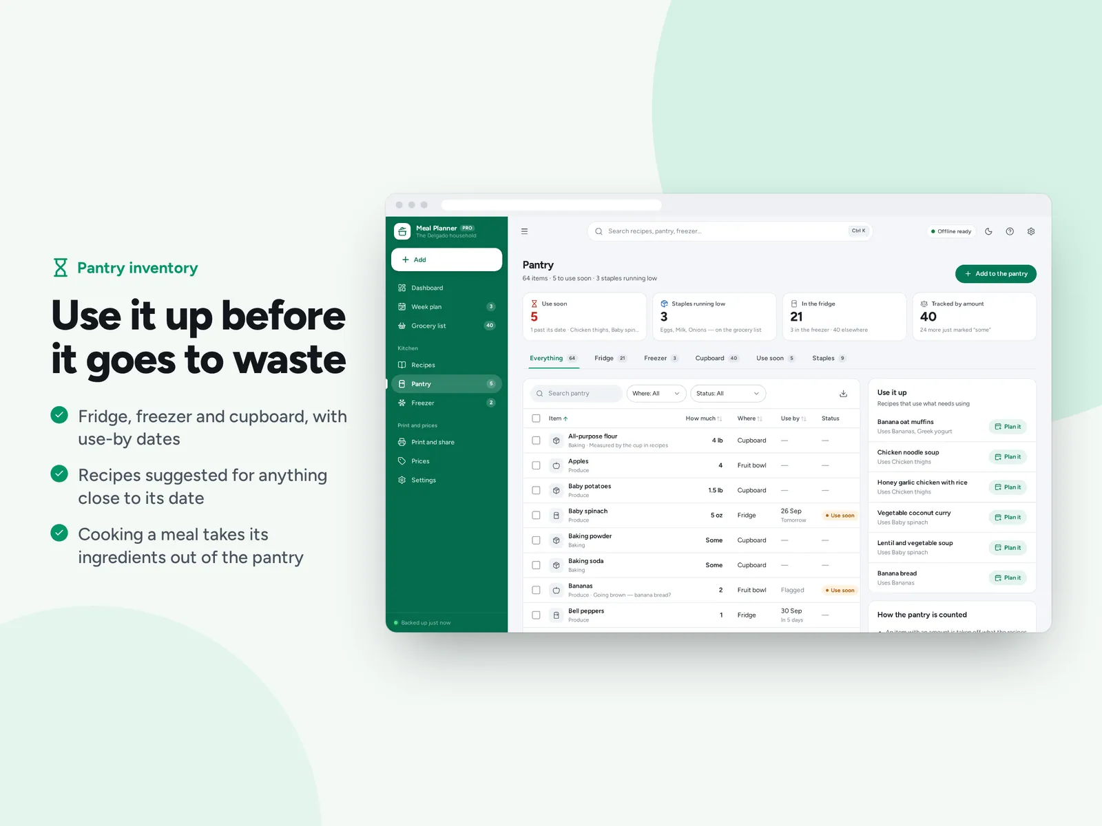 Use it up before it goes to waste