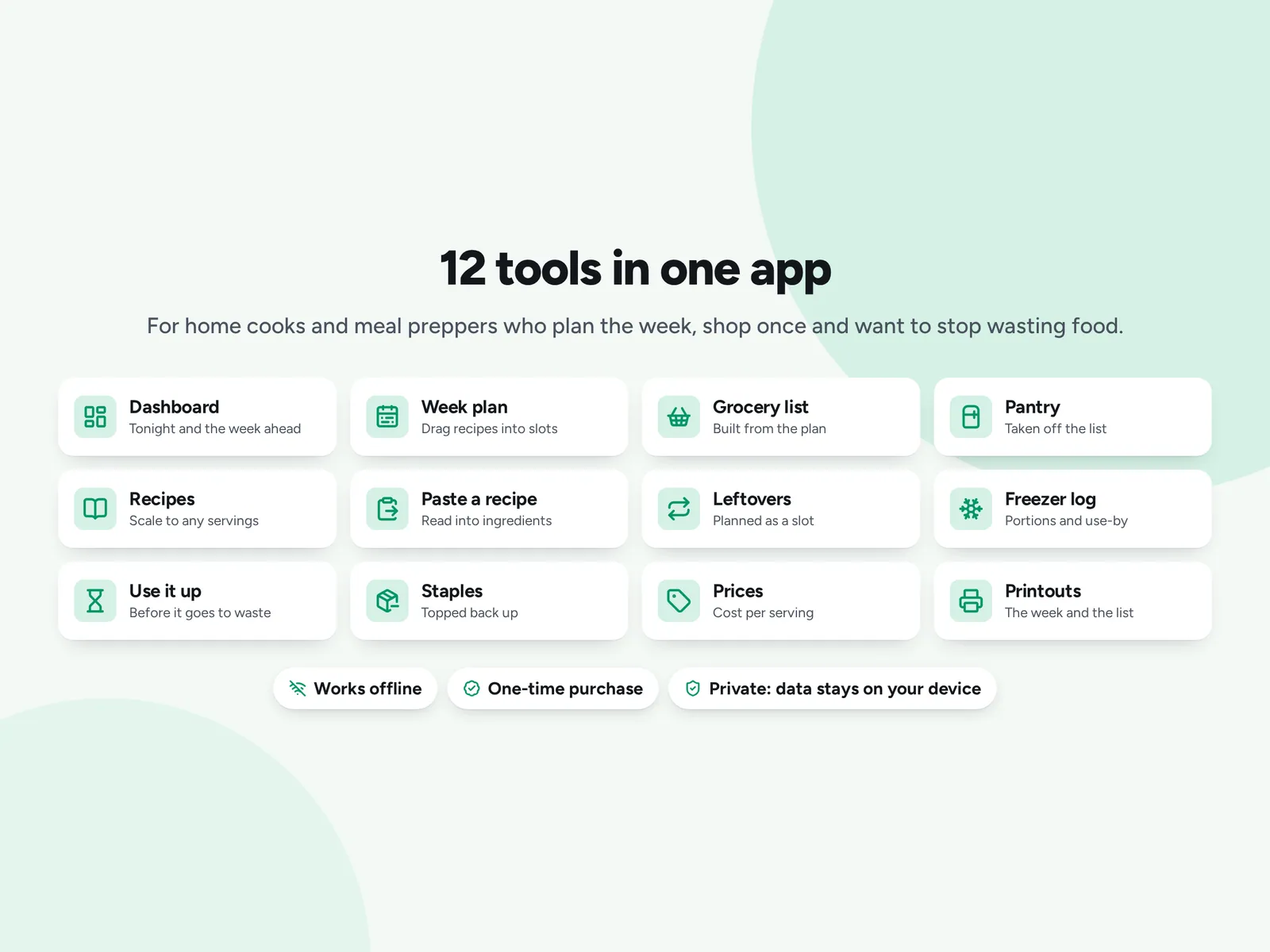 12 tools in one app