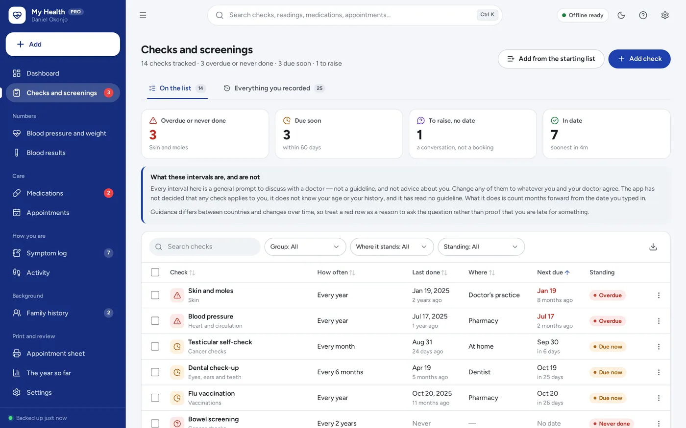 Checks and screenings screen in Men's Health Organizer
