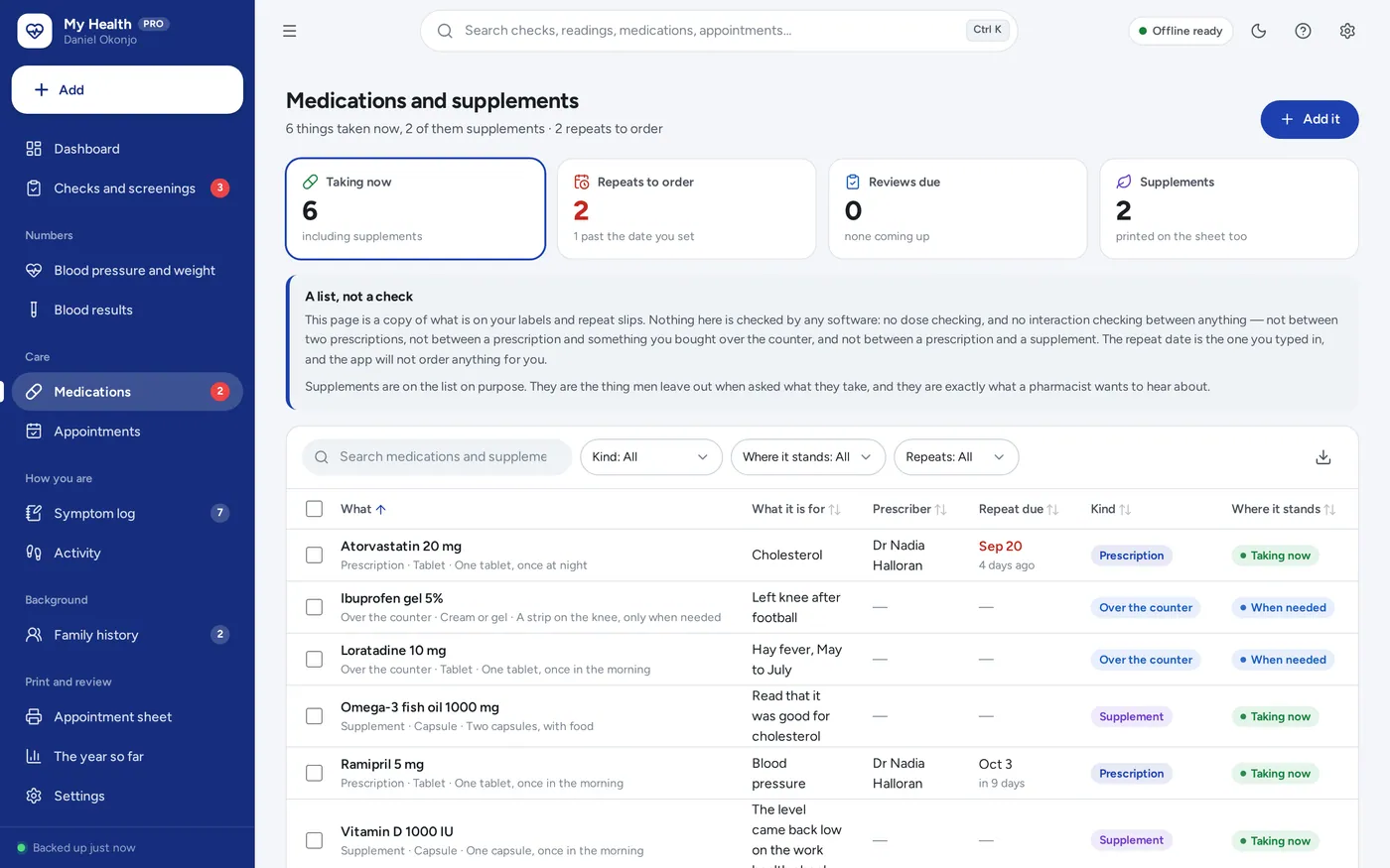 Medications and supplements screen in Men's Health Organizer