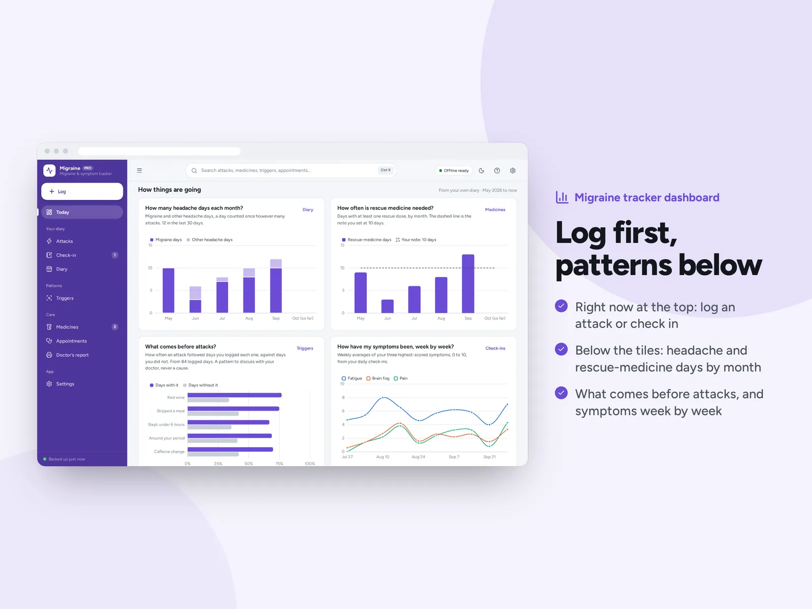 Log first, patterns below