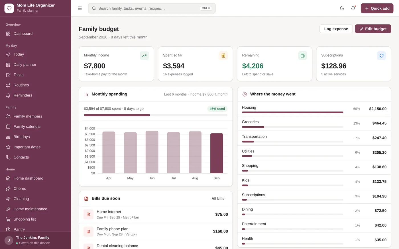 Family budget screen in Mom Life Organizer