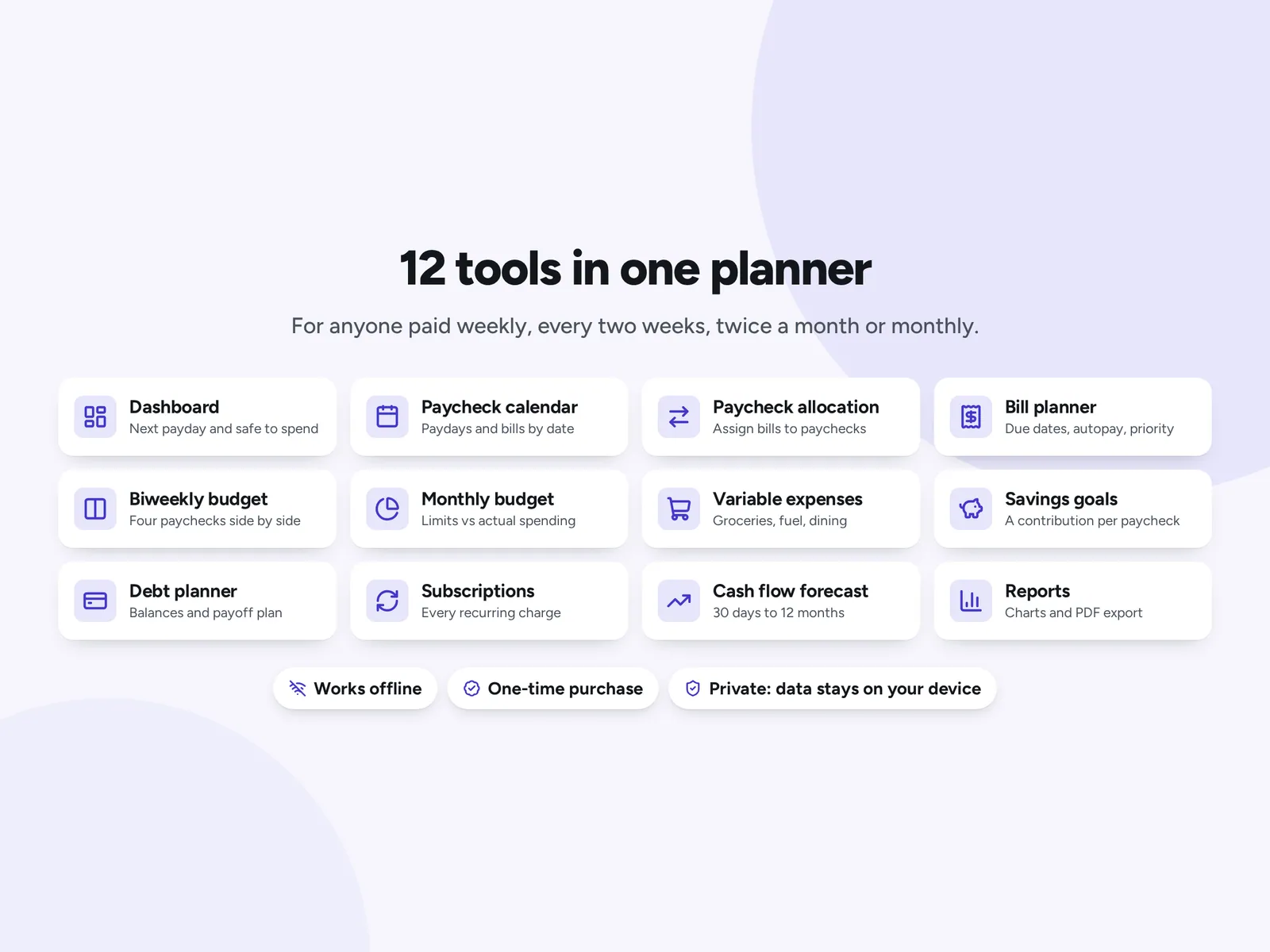 12 tools in one planner