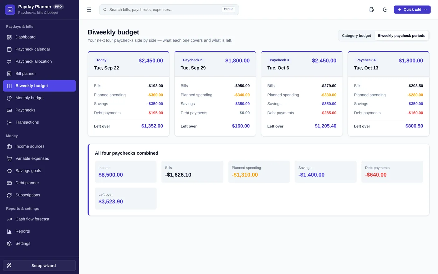 Biweekly budget screen in Payday & Bill Planner