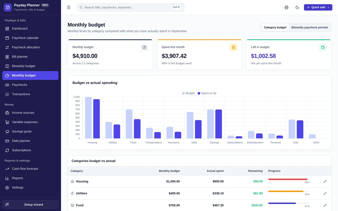 Monthly budget screen in Payday & Bill Planner