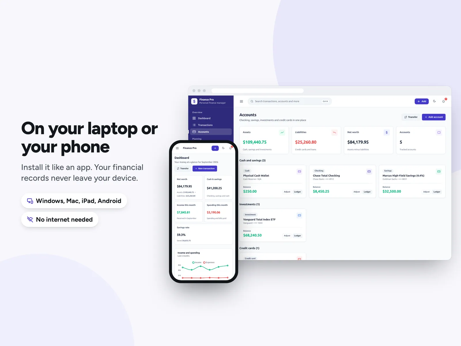On your laptop or your phone