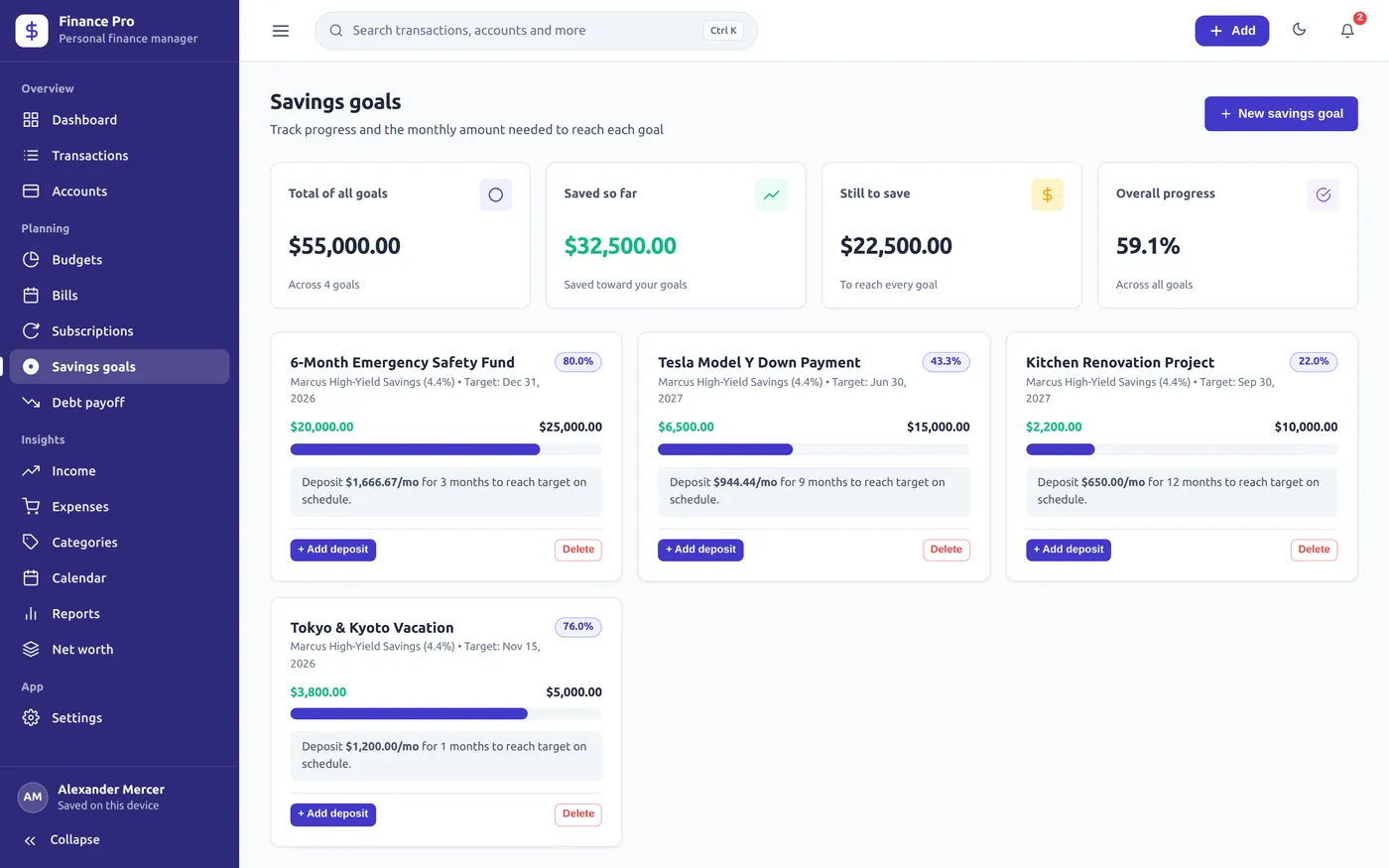 Savings goals screen in Personal Finance Manager