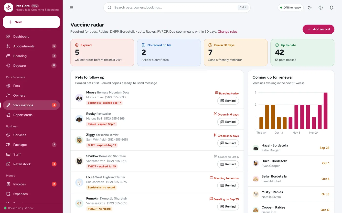 Vaccine radar screen in Pet Grooming & Boarding Manager