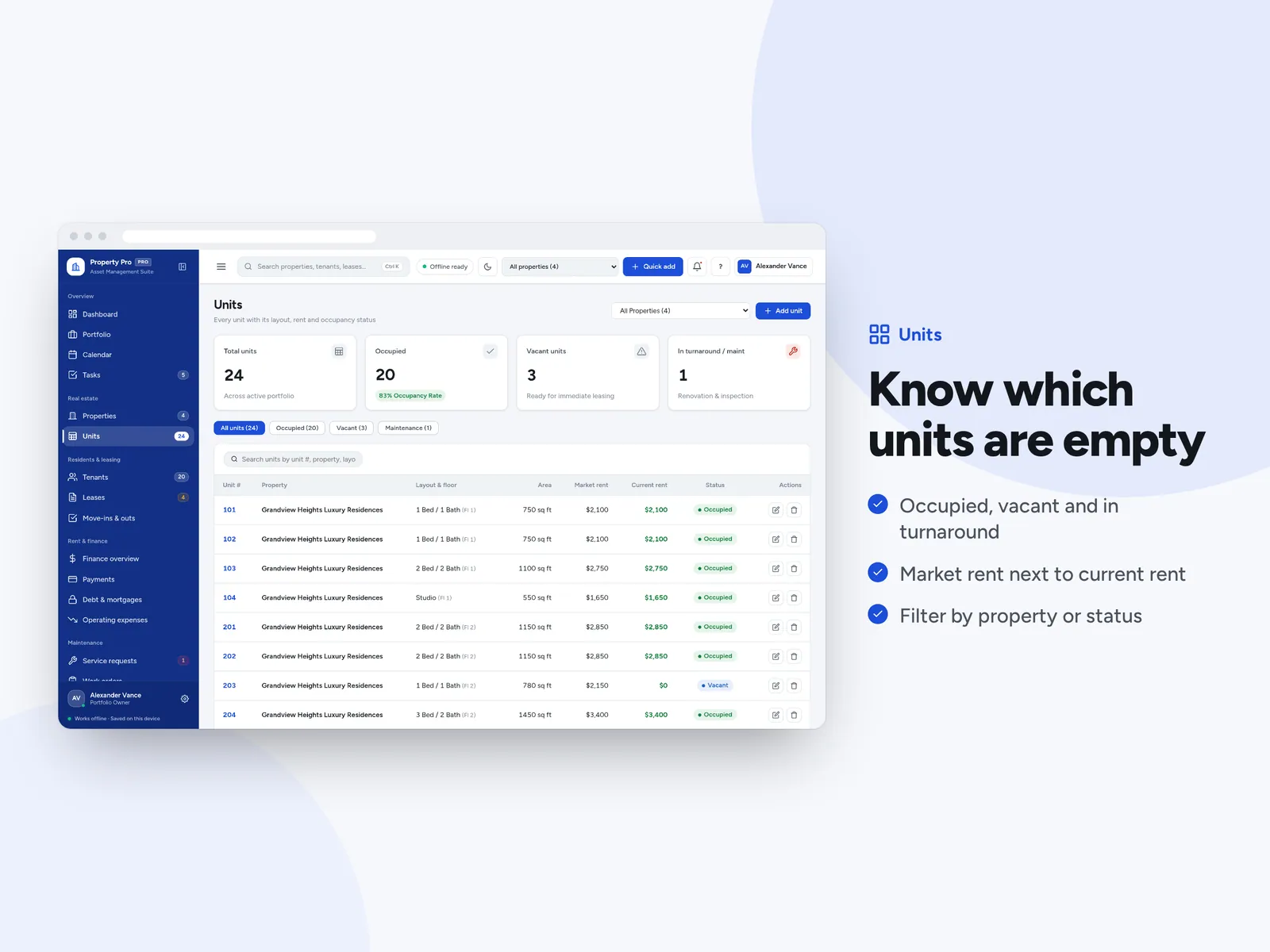Know which units are empty