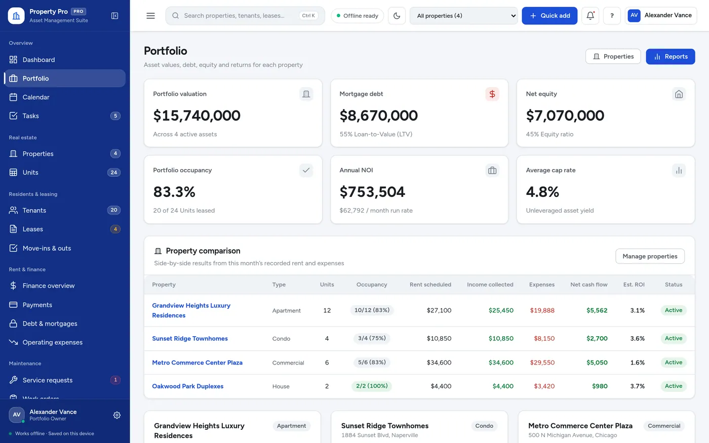 Portfolio screen in Property Manager