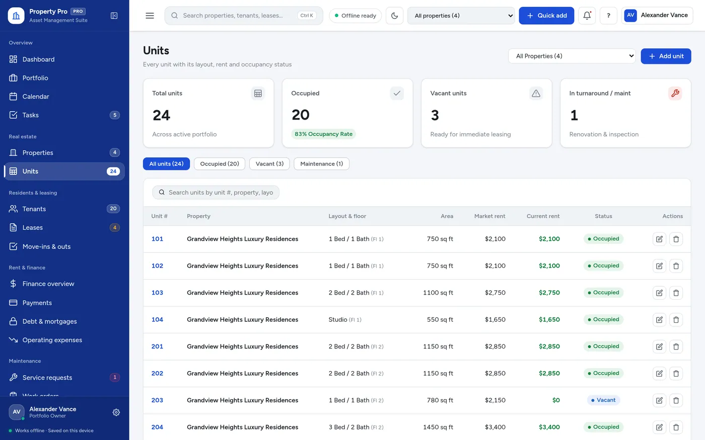 Units screen in Property Manager