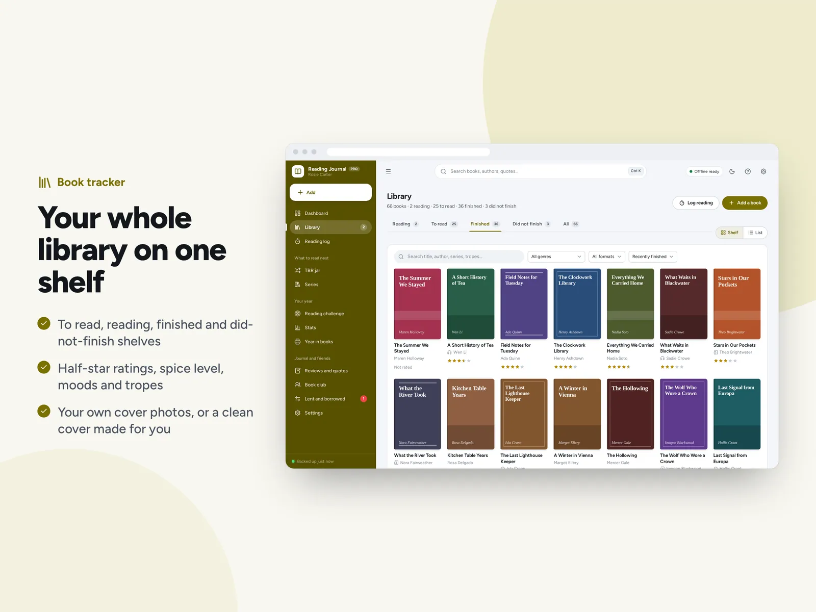 Your whole library on one shelf