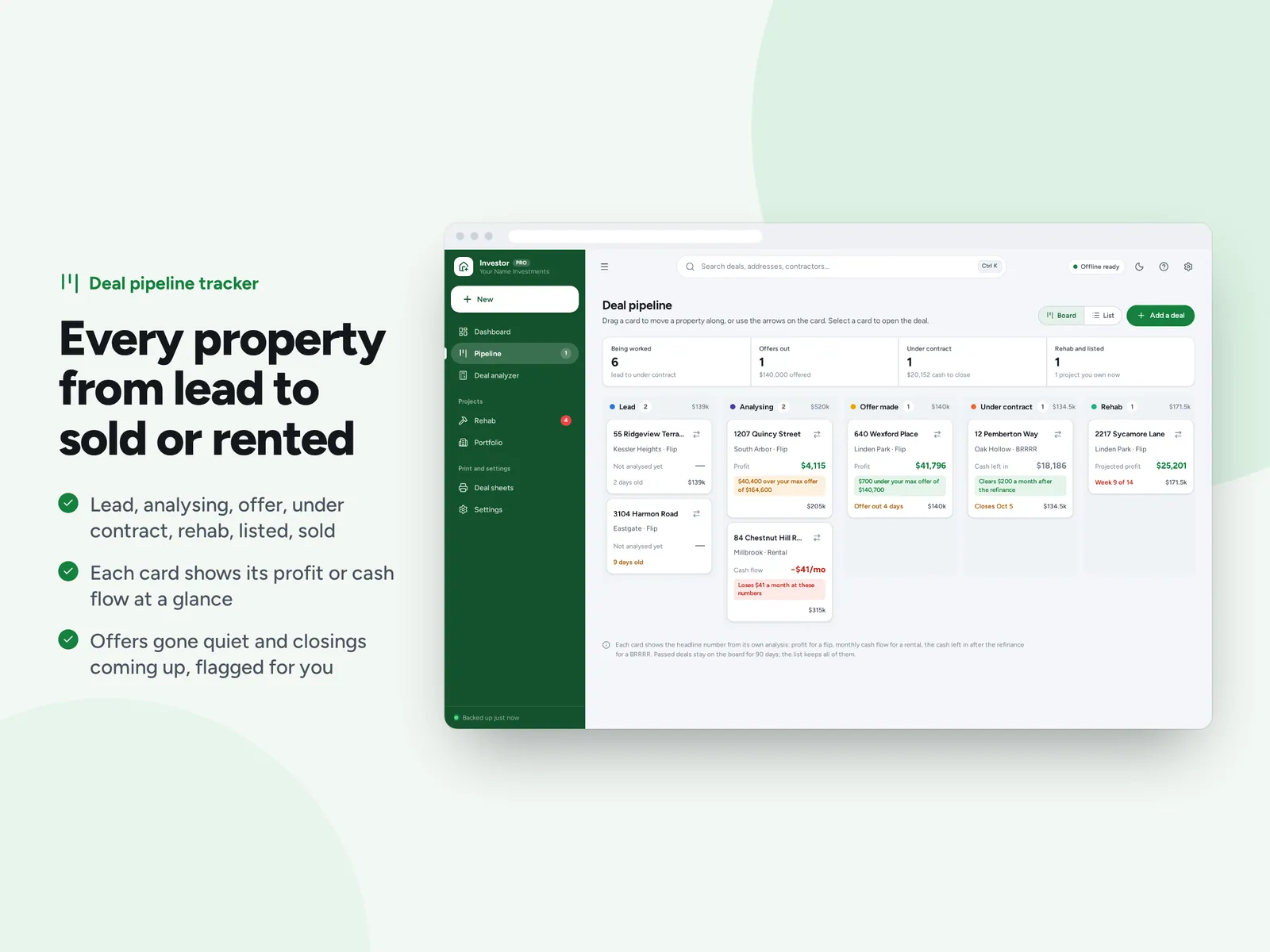 Every property from lead to sold or rented