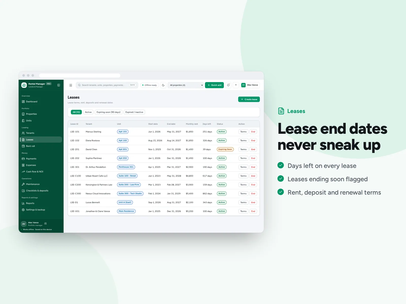 Lease end dates never sneak up