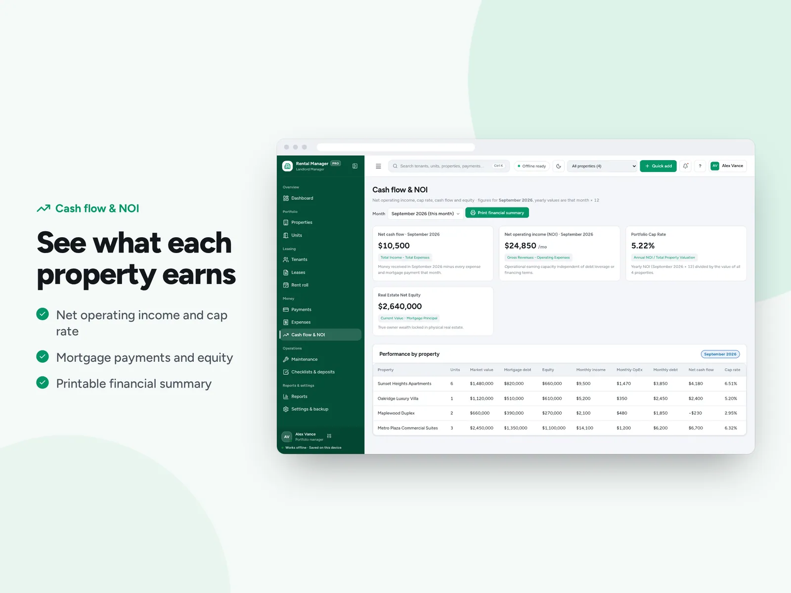 See what each property earns