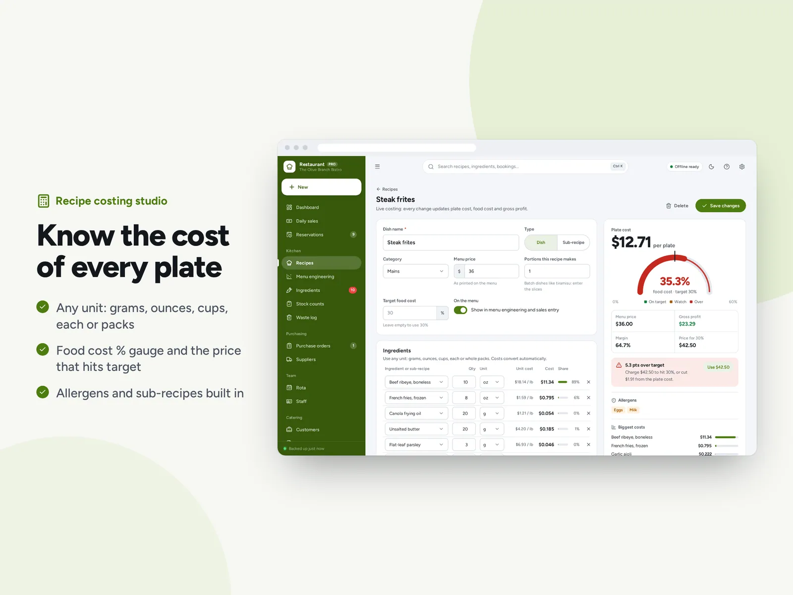 Know the cost of every plate