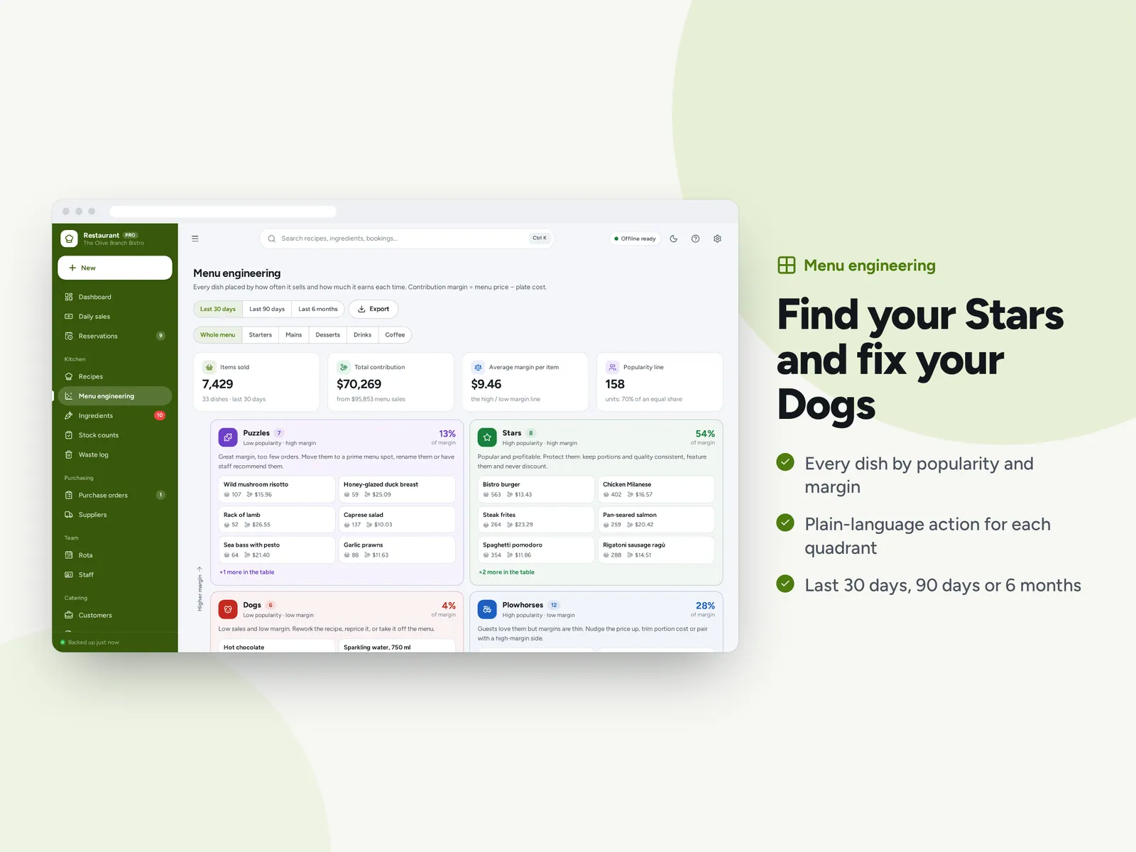 Find your Stars and fix your Dogs