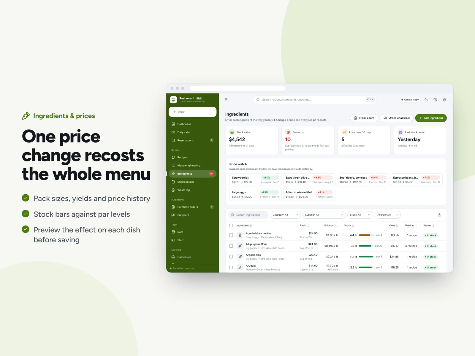 One price change recosts the whole menu