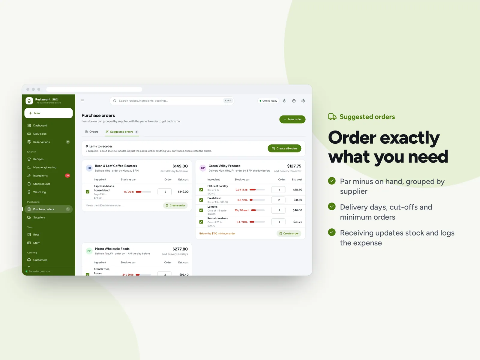 Order exactly what you need