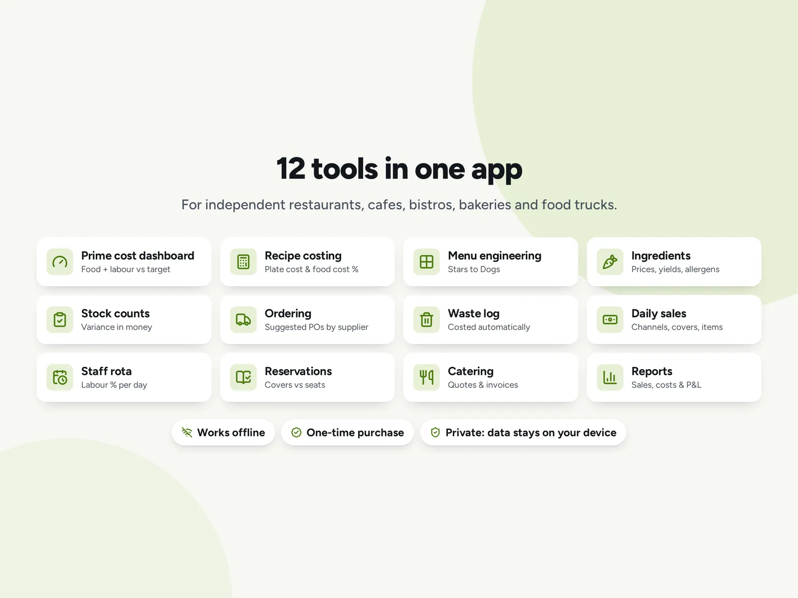 12 tools in one app
