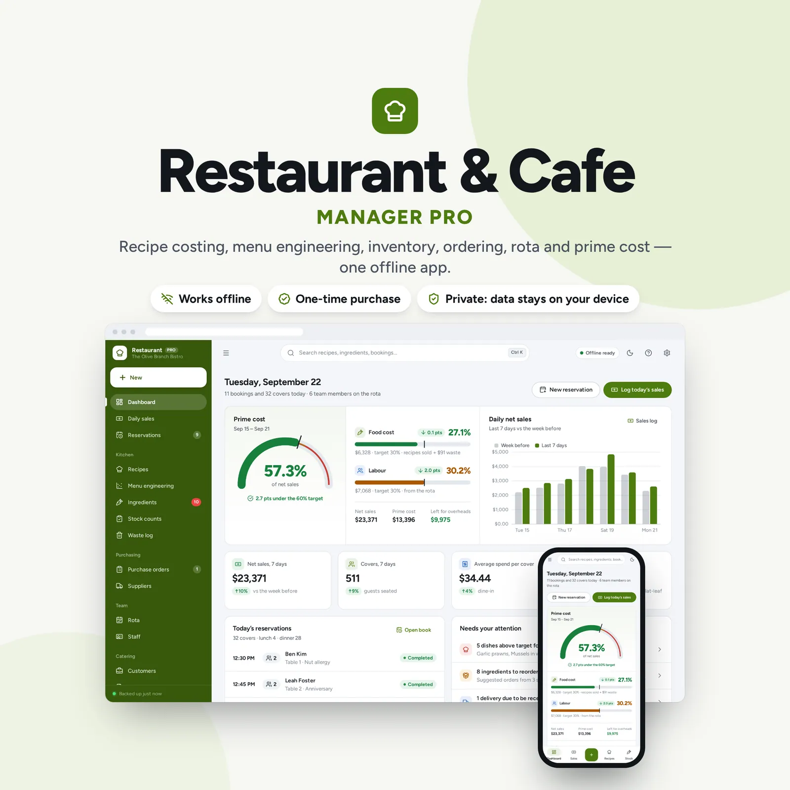 Restaurant & Cafe Manager: cover