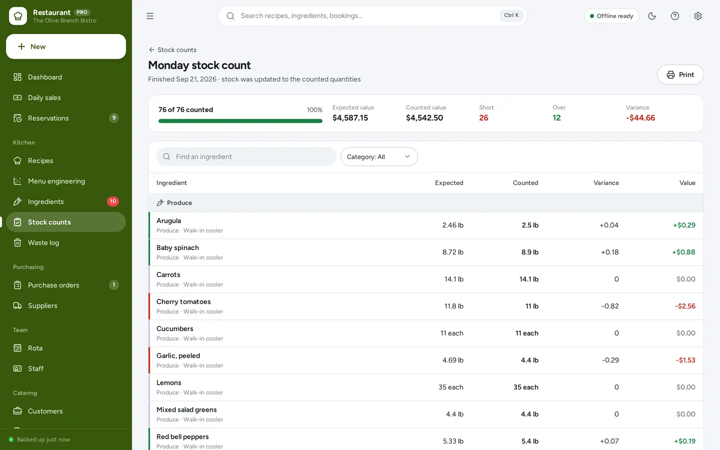 Stock counts screen in Restaurant & Cafe Manager