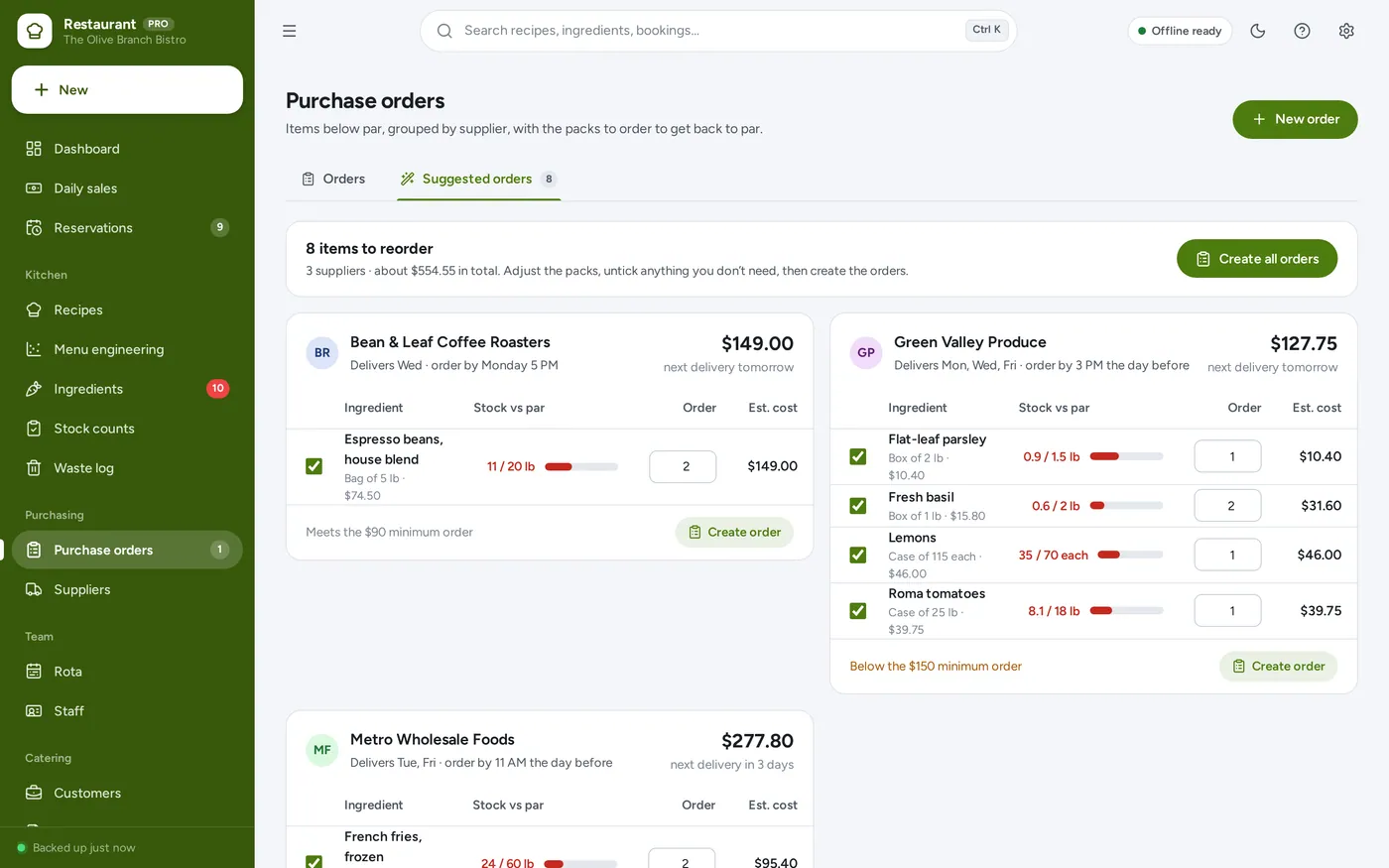Suggested orders screen in Restaurant & Cafe Manager