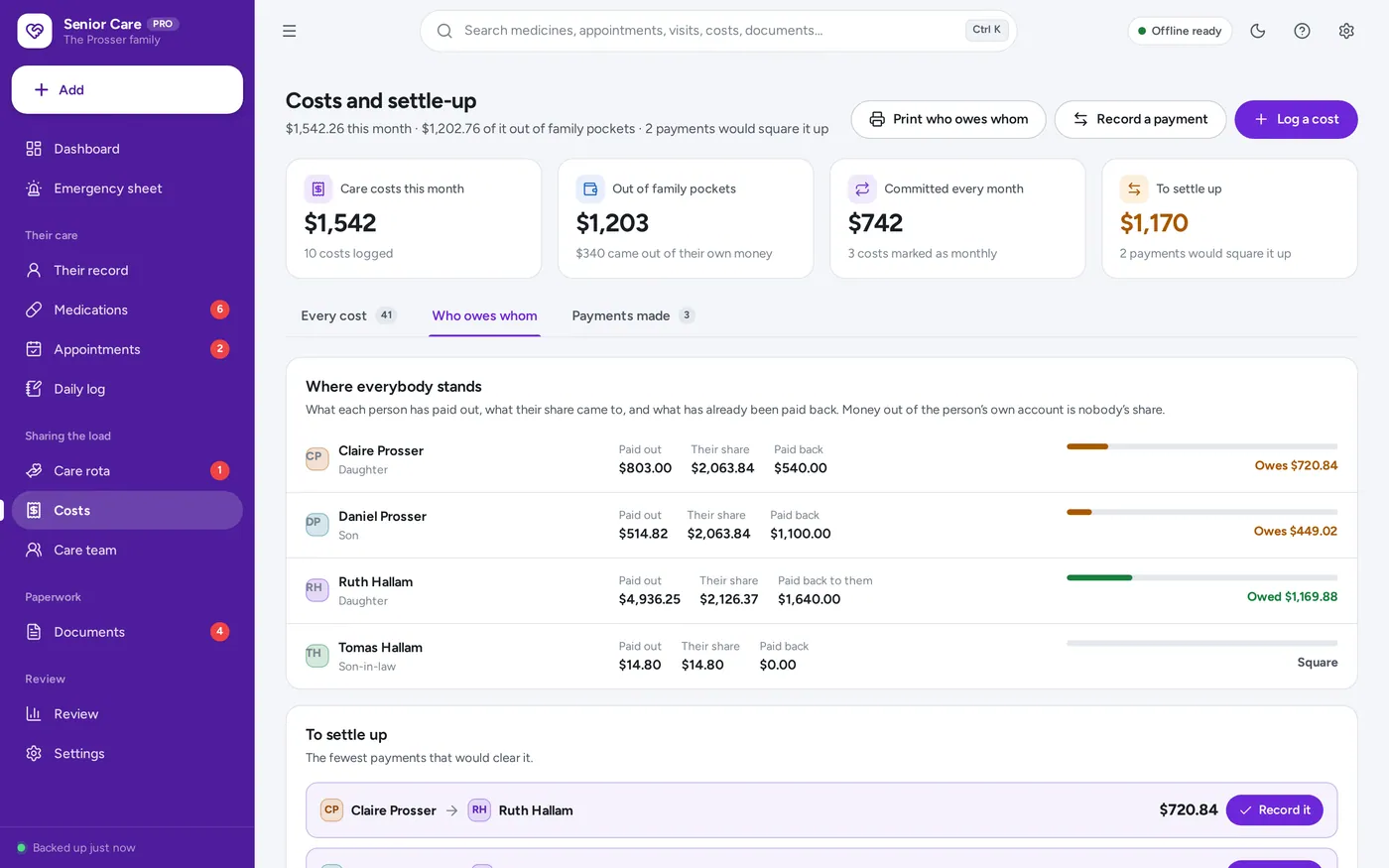 Costs and settle-up screen in Senior Care Organizer
