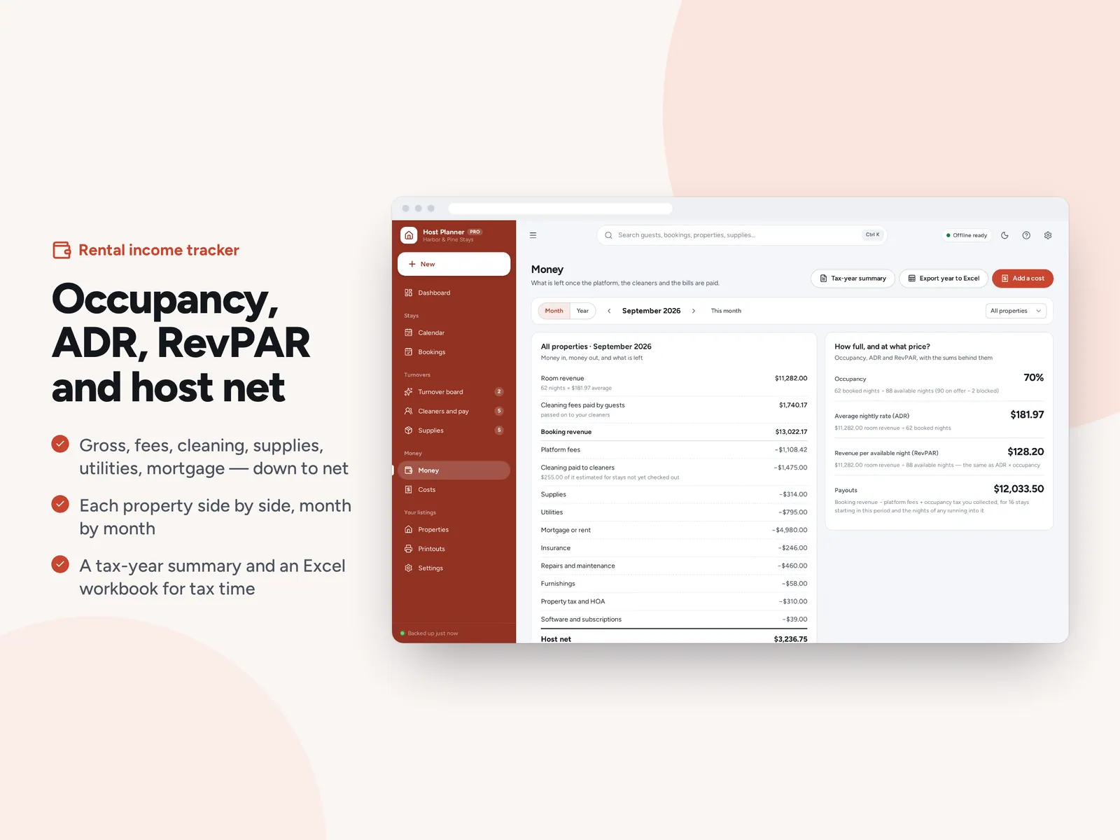 Occupancy, ADR, RevPAR and host net