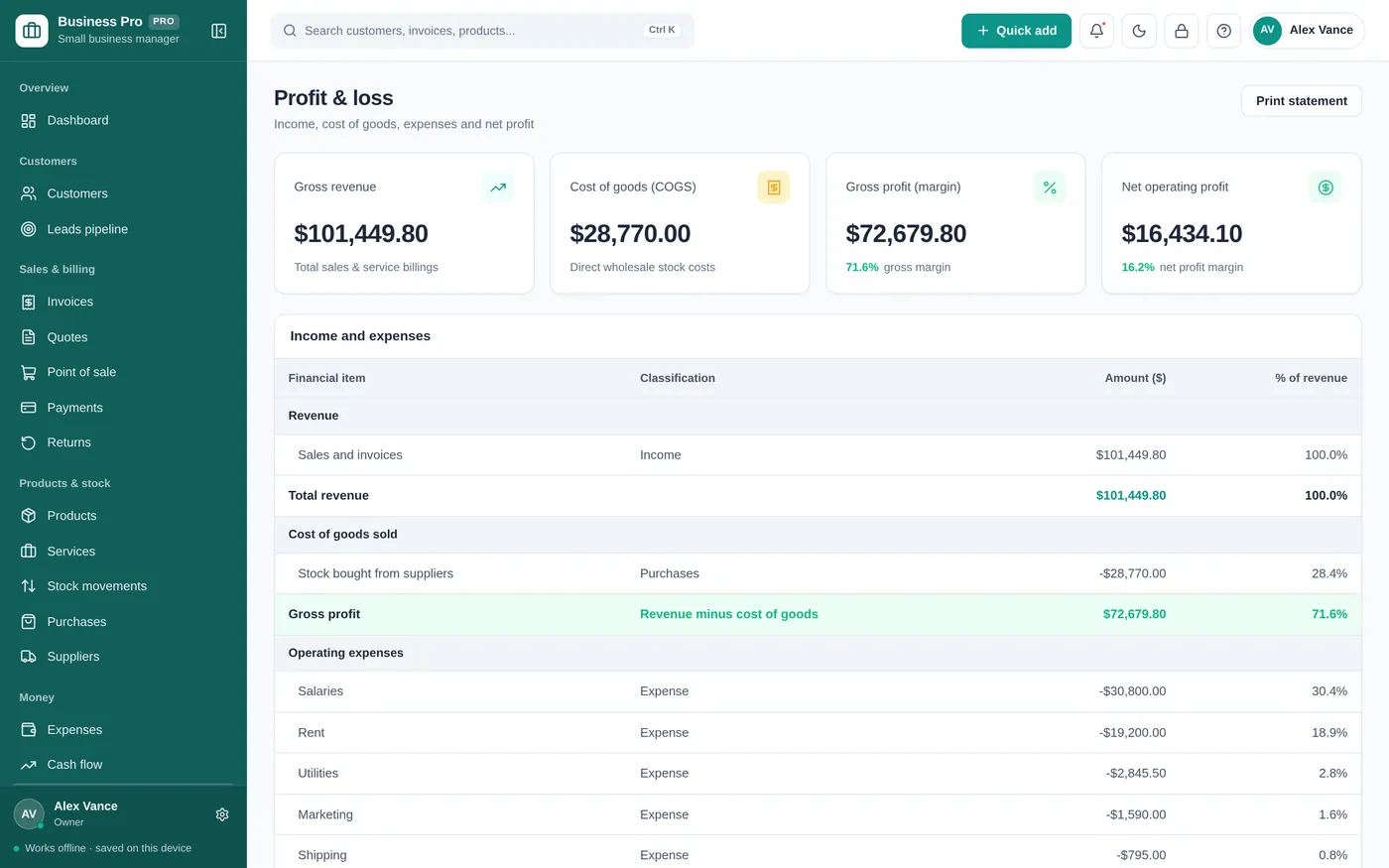 Profit & loss screen in Small Business Manager