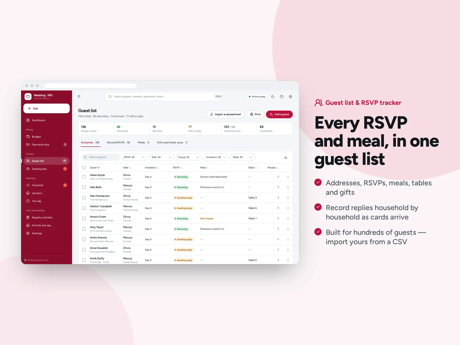Every RSVP and meal, in one guest list