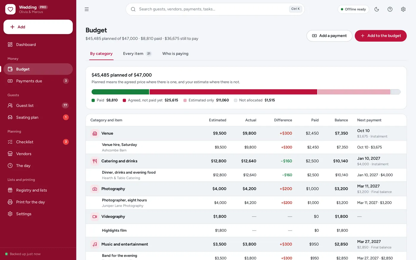 Wedding budget tracker screen in Wedding Planner