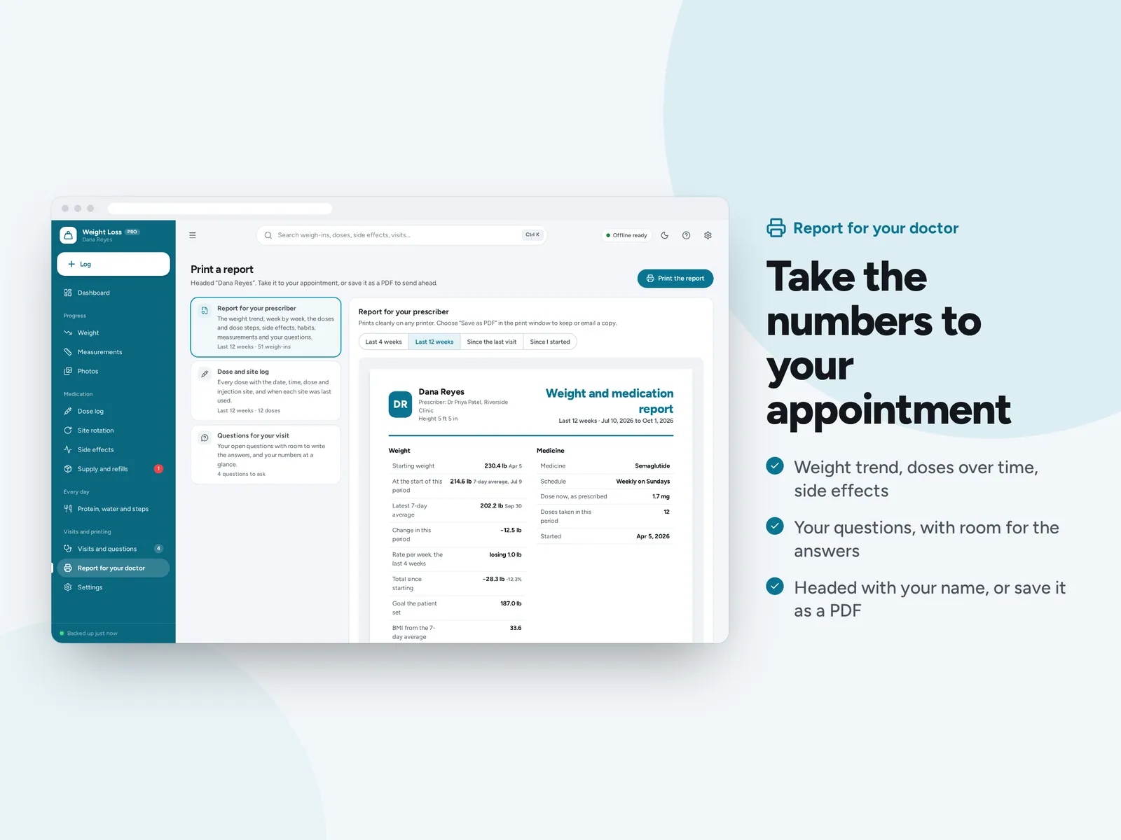 Take the numbers to your appointment
