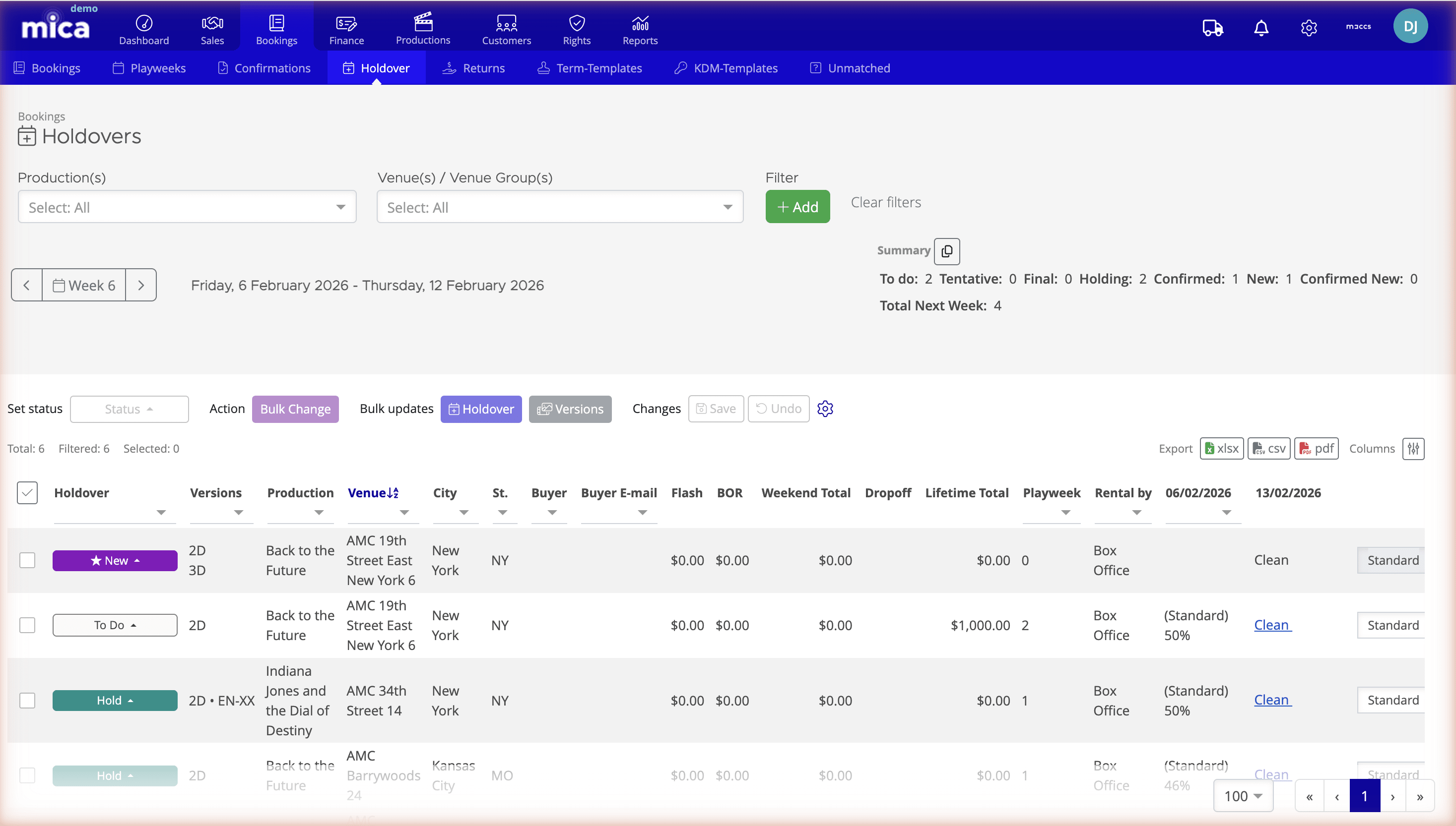 Mica Holdovers page showing filters, week selector, summary bar, and booking table