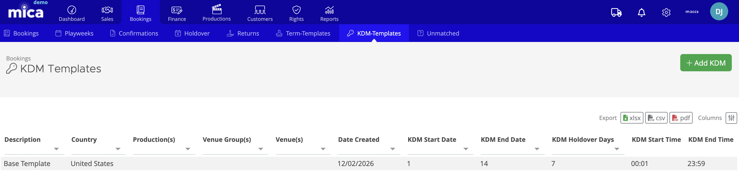 KDM Templates list page showing the template table with columns for Description, Country, Productions, Venue Groups, Venues, and KDM parameters
