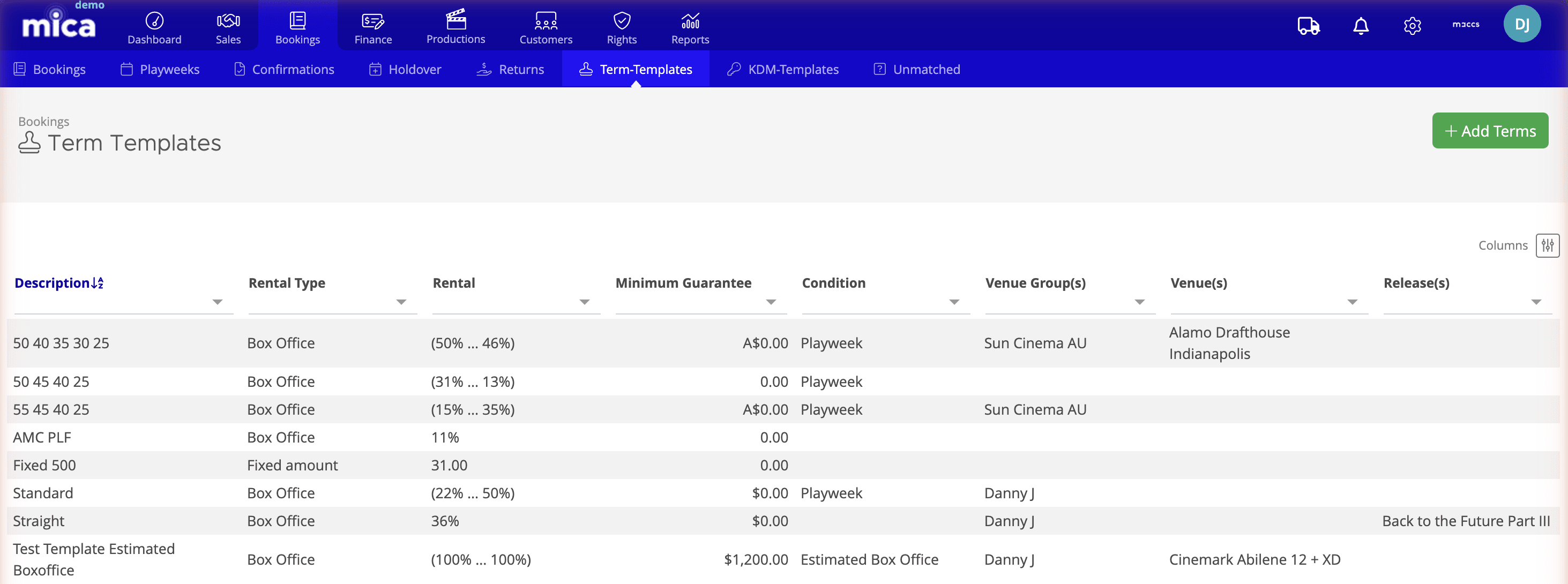 Term Templates list page showing saved templates with columns for Description, Rental Type, Rental, Minimum Guarantee, Condition, Venue Groups, Venues, and Releases