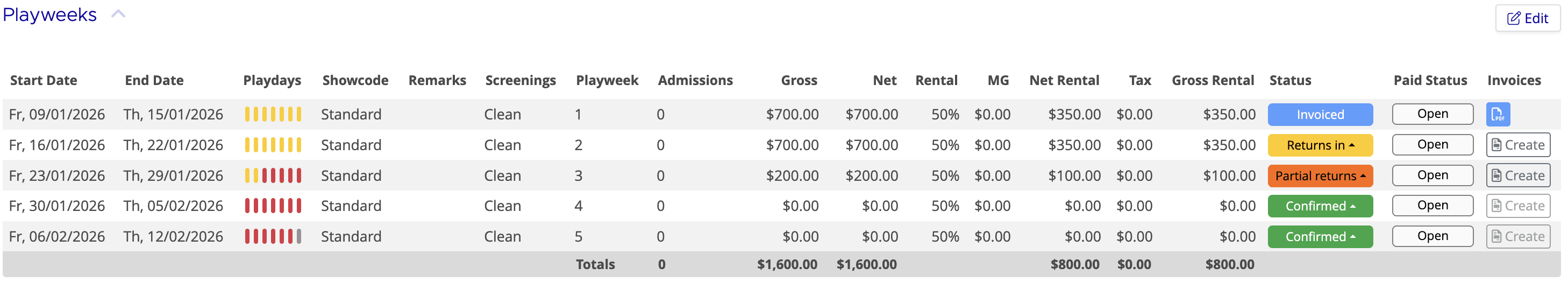 Booking detail Terms section showing playweek rows with Returns In, Invoiced, and Confirmed statuses