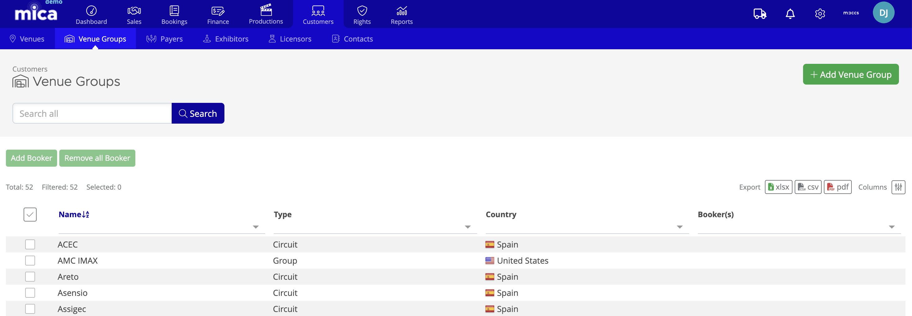 Venue Groups list page showing group names and types including Circuit, Booking Circuit, and Group