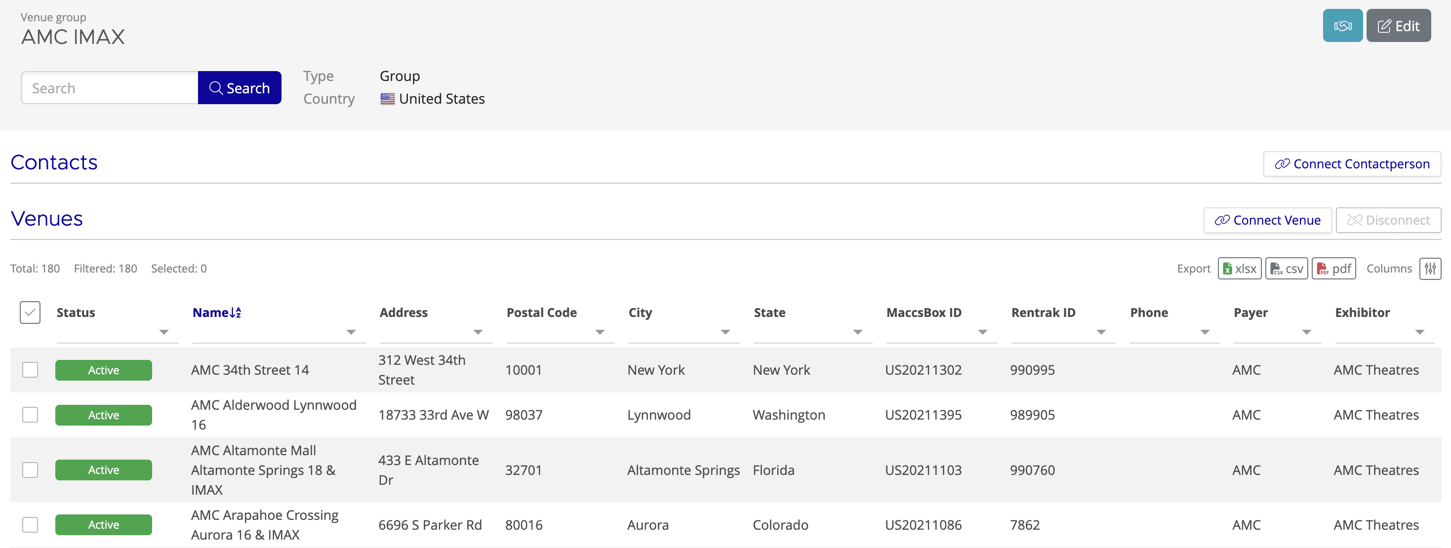 Venue group detail page showing group name, type, country, Contacts section, and Venues list with Connect and Disconnect buttons