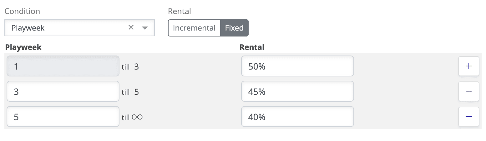 Playweek condition step table showing week numbers with corresponding rental percentage fields