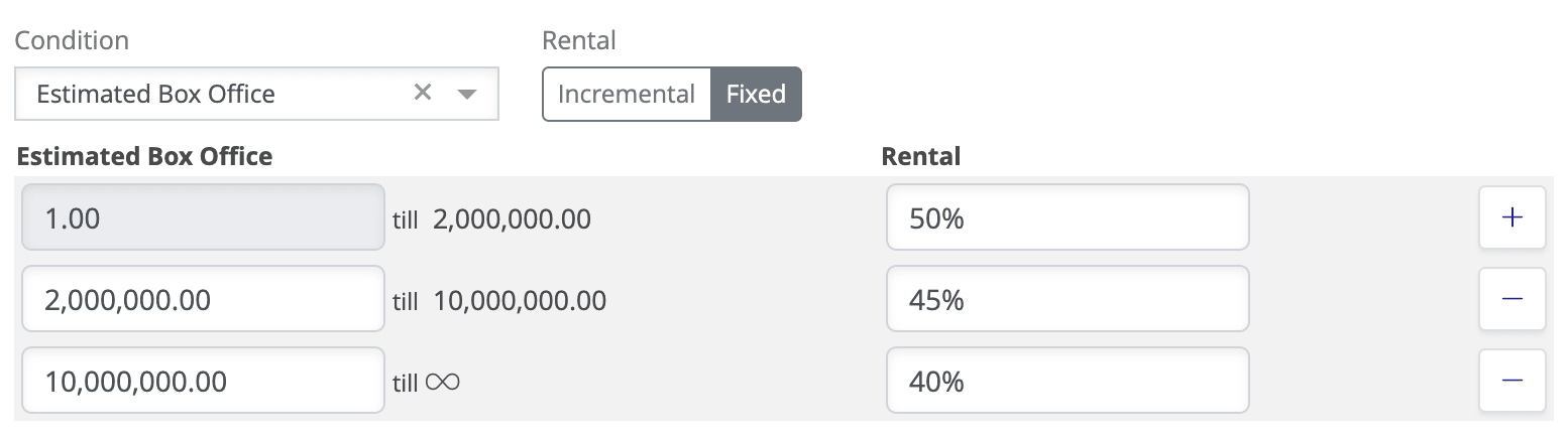 Estimated Box Office condition step table showing box office threshold values with corresponding rental percentage fields