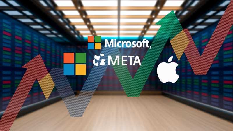 Futurele Dow Jones: Decizia privind Tarifele Trump Ar Putea să Nu Afecteze Piețele. Știri Alibaba Afectează Nvidia, AI.