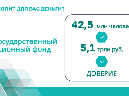 Программа долгосрочных сбережений: что это и для кого